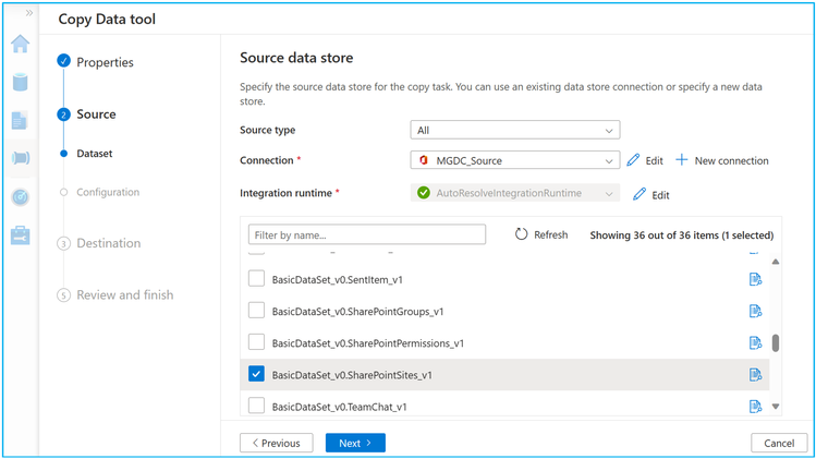 Step-by-step: (Synapse) Gather a detailed dataset on SharePoint Sites ...