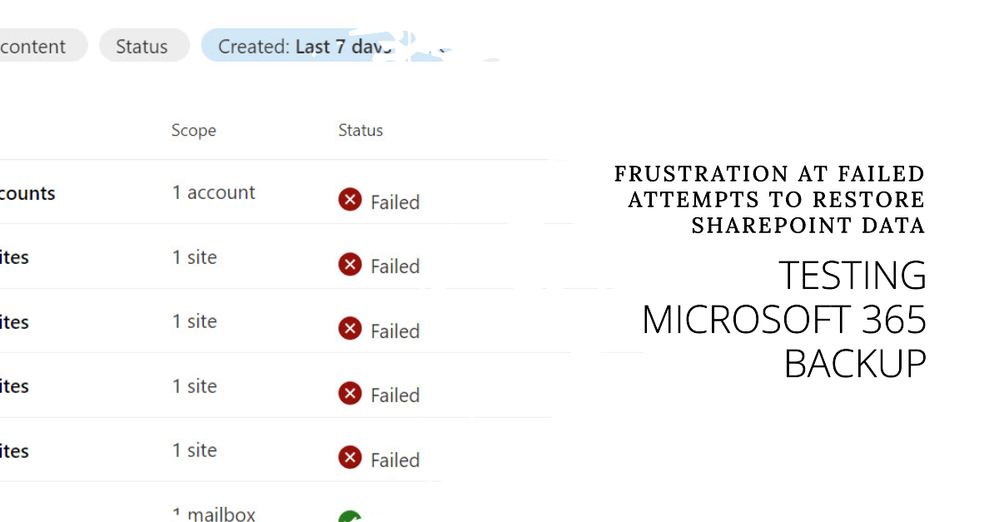 Microsoft 365 Backup.png