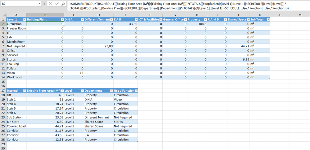 multiple if conditions.png