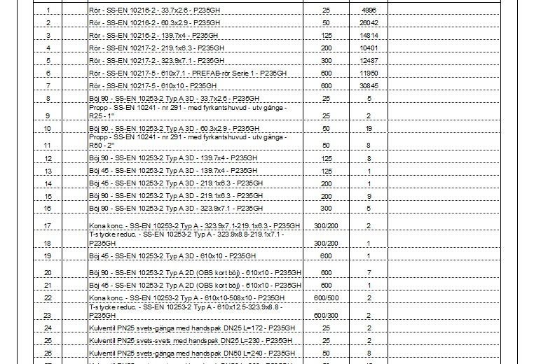 What it looks like in preview