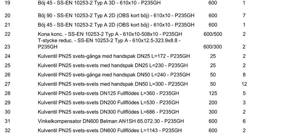 What it looks like when printed