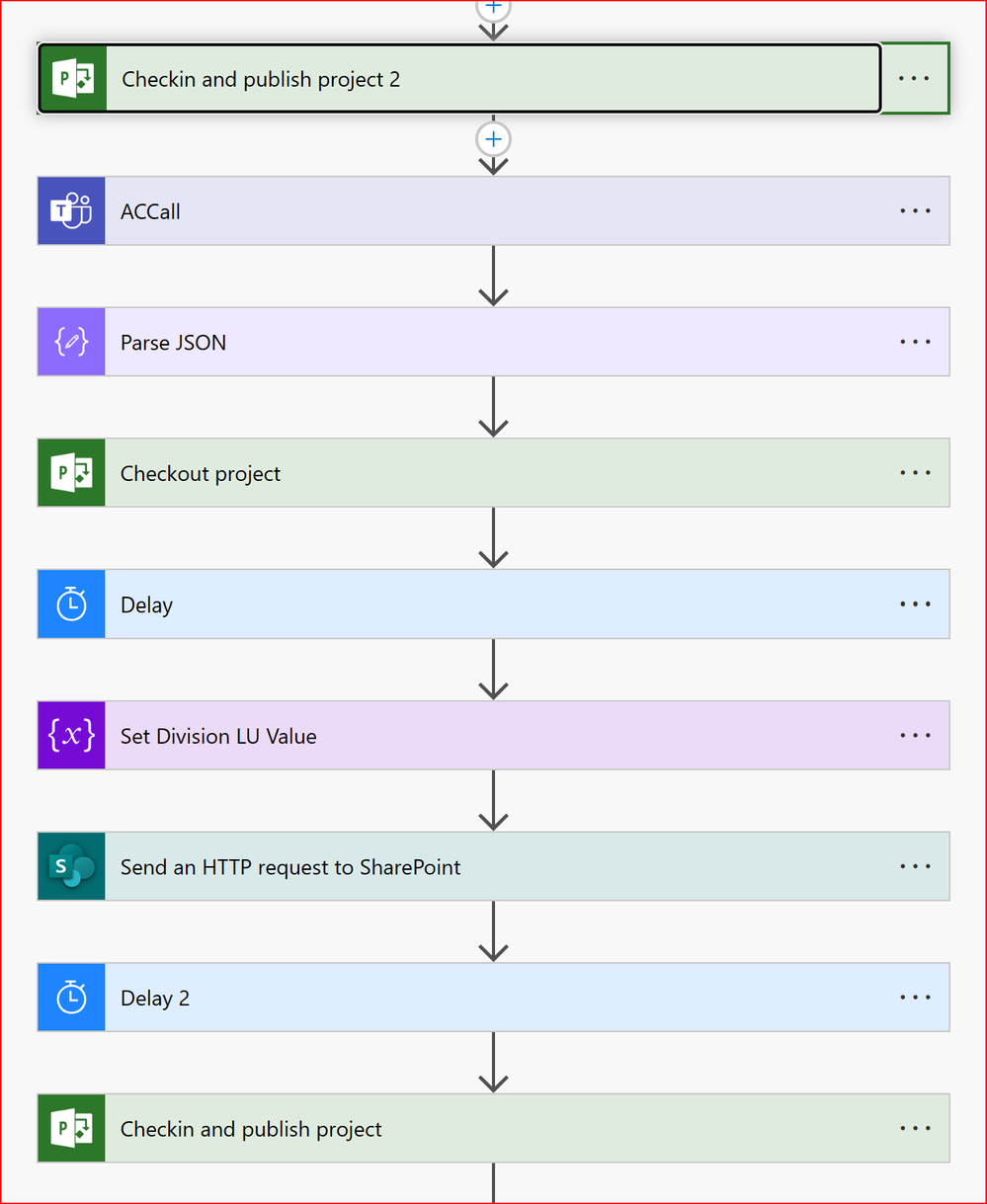 A screenshot of the remainder of the flow, from check-in through the steps to show and get returned values from the adaptive card, then persisting the values as custom fields in Project Online