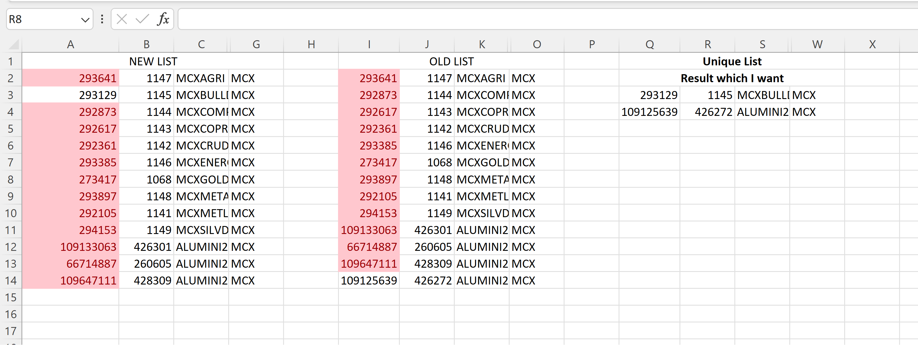 compare two lists and extract the unique list | Microsoft Community Hub