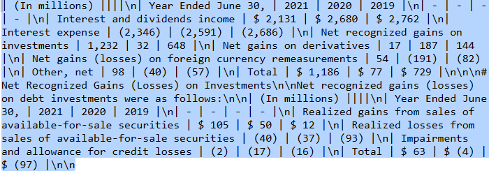 Markdown representation of the extracted table