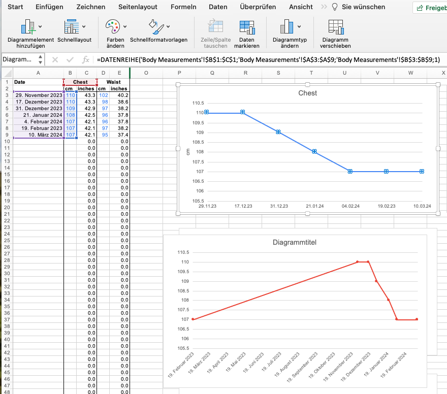 Highlighted the X and Y data