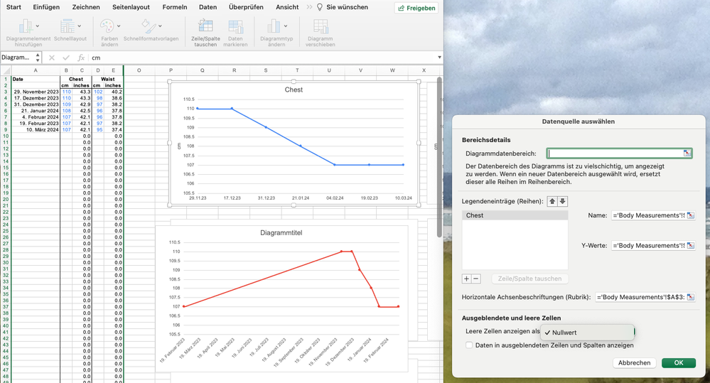 Only option Nullwerte (zeros)