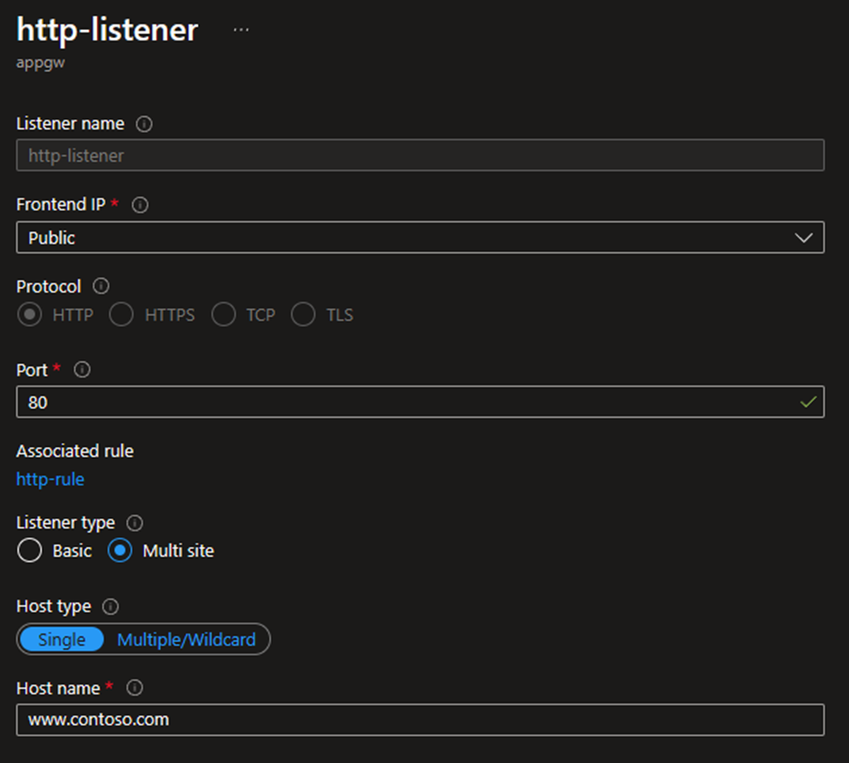 An existing HTTP Listener configured for www.contoso.com on port 80