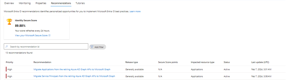 Figure 1: Microsoft Entra recommendations
