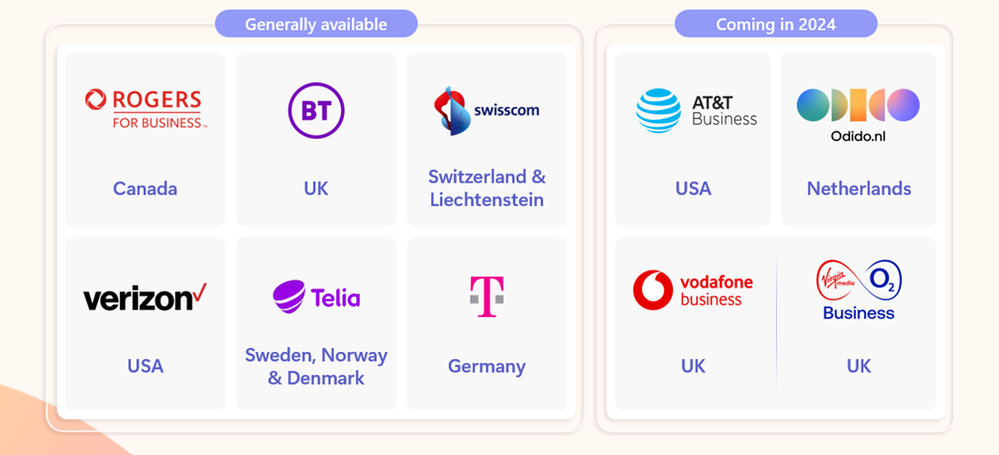 New operator partners for Teams Phone Mobile.png