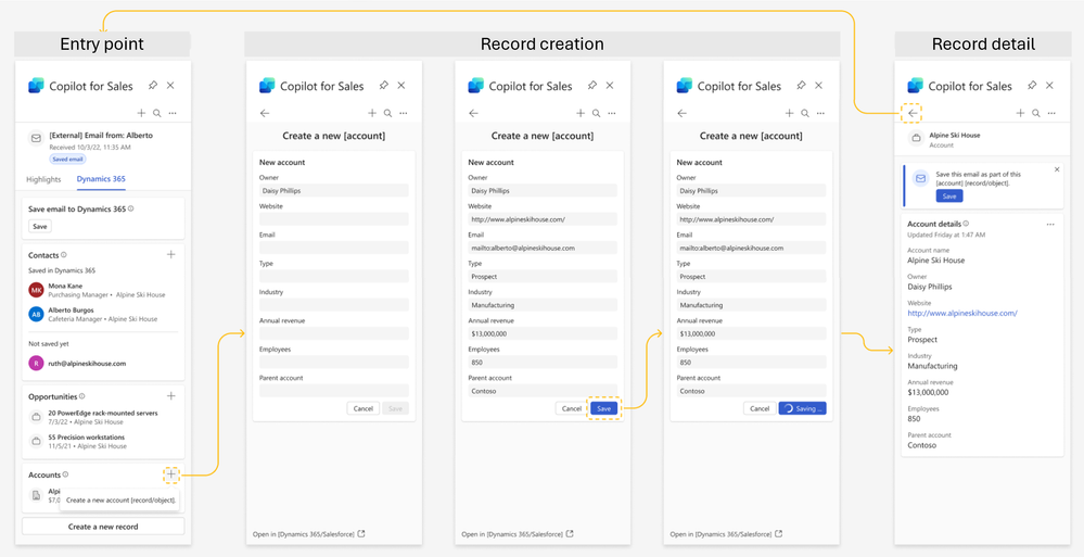 Create a new Account record.