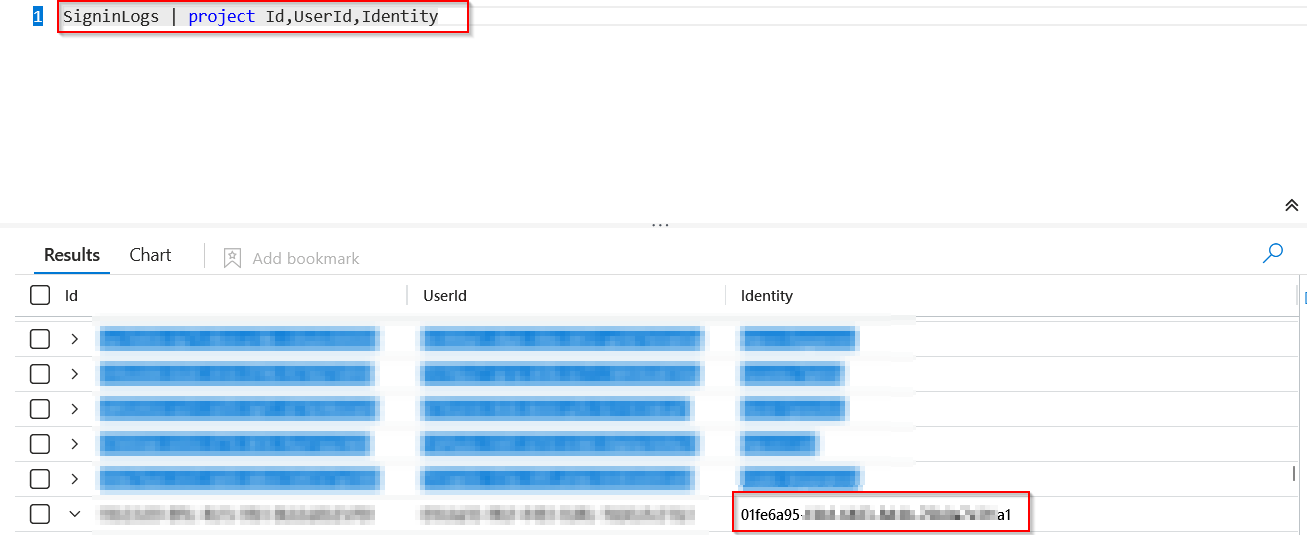 KQL SiginLogs | Microsoft Community Hub