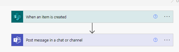 SharePoint List and Teams Chat update - HELP! | Microsoft Community Hub