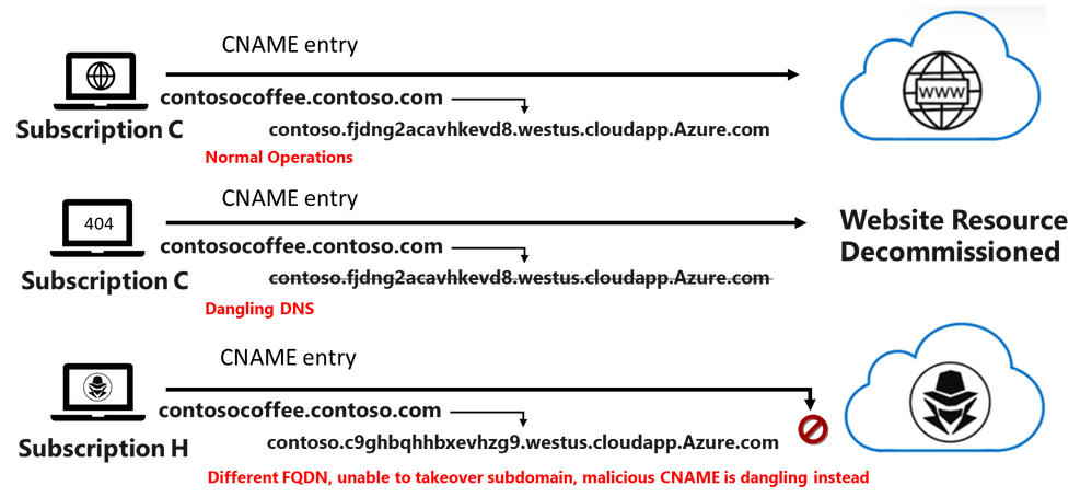 brianlehr_3-1711046105169.png