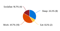 quickchart_pie_mobile2.png