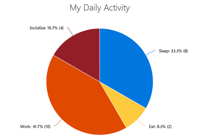 quickchart_pie2.png