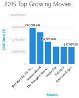 quickchart_column_mobile.png
