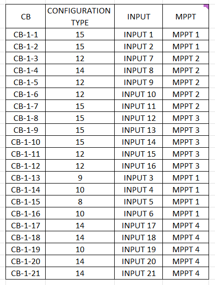 Screenshot 2024-04-03 124744.png