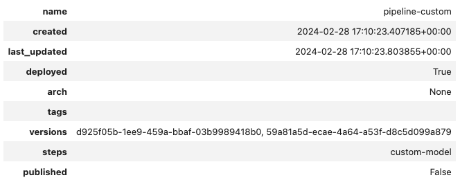 Christopher_Tearpak_4-1712168964095.png