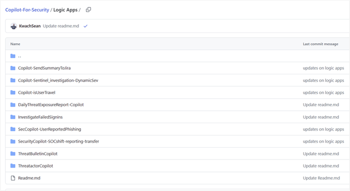 Figure 3: Logic apps list