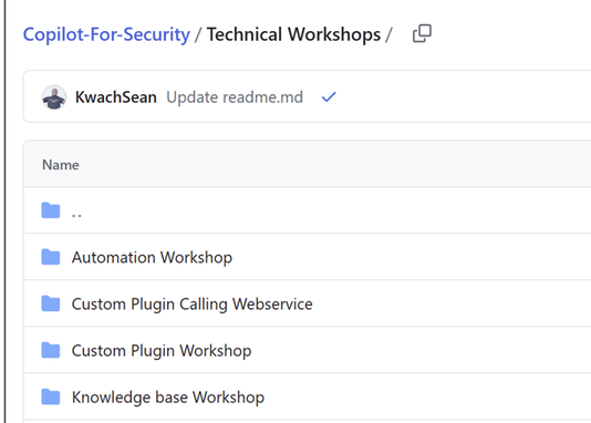 Figure 6: Technical workshops folder