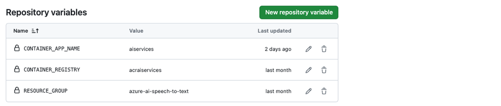 repo-vars.png