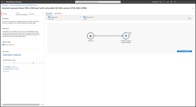 Defender for Cloud attack path analysis page