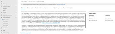Threat Analytics report