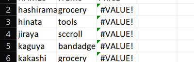 the formula has messed up, after I sort it