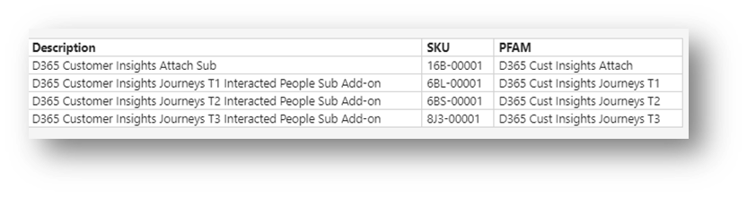 LicensingConcierge1_3-1712067860842.png