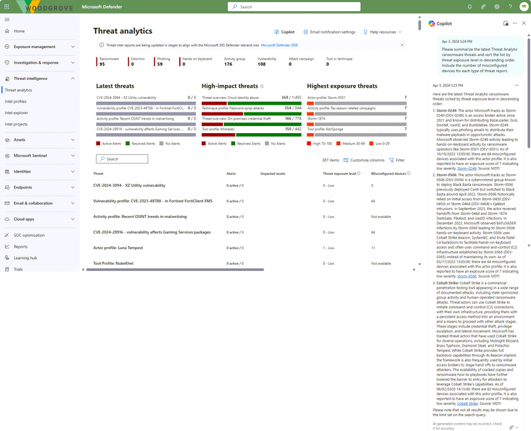 Microsoft Copilot For Security Defender Threat Intelligence And Threat