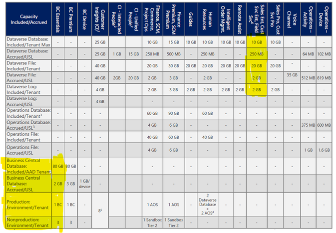 LicensingConcierge1_2-1713193047254.png