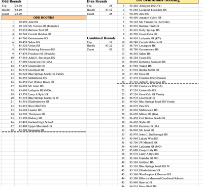 Screenshot 2024-04-15 at 12.38.36 PM.png