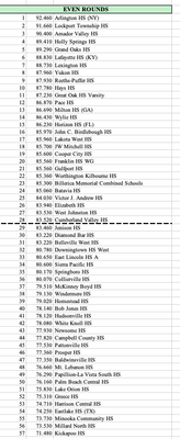 Screenshot 2024-04-15 at 12.57.31 PM.png