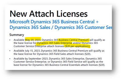 LicensingConcierge1_0-1713556057530.png