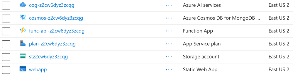 azure-resources.png