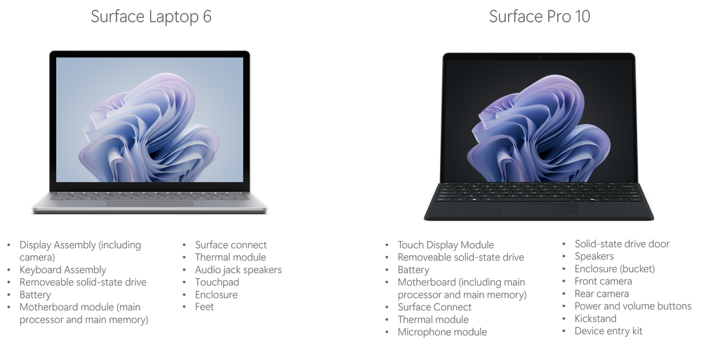 Replacement components for Surface Laptop 6 and Surface Pro 10.png