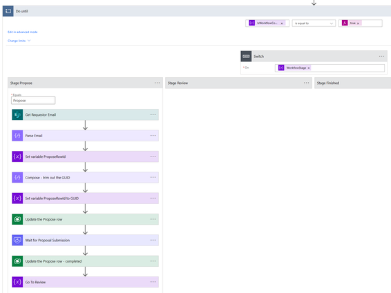 The Do Until and Switch portions of the workflow