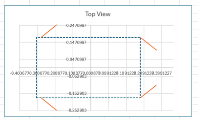 S_Cubed_2-1714246413141.png