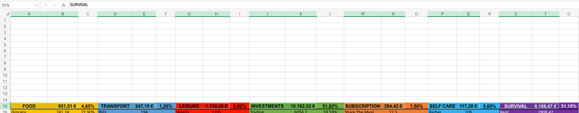 Create a chart based on multiple datas in the same row | Microsoft ...