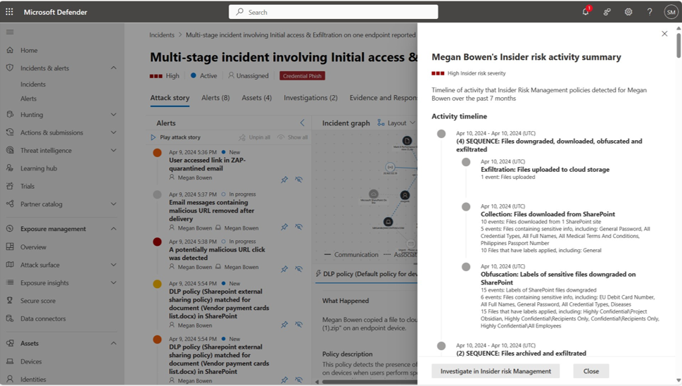 Figure 2: user’s Insider Risk activity summary in Microsoft Defender, showing sequence of potentially risky behavior