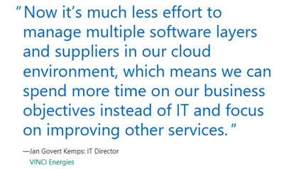 Case Study: Azure Red Hat OpenShift on Vinci Energies