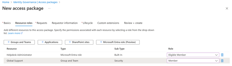 Figure 1: How to add Microsoft Entra roles as resources of an access package.