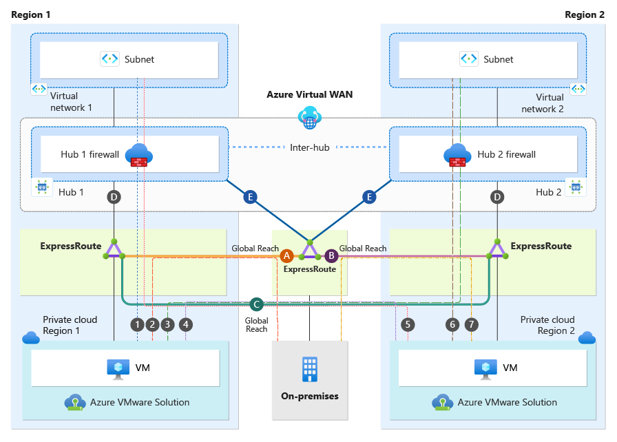 dual-region-virtual-wan-2.png