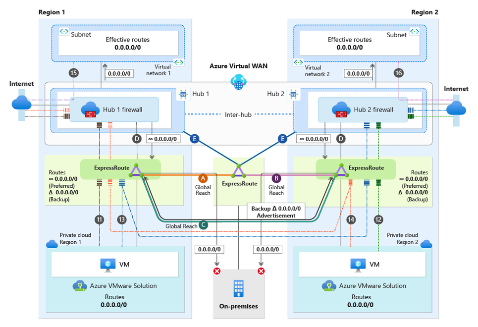 dual-region-virtual-wan-5.png