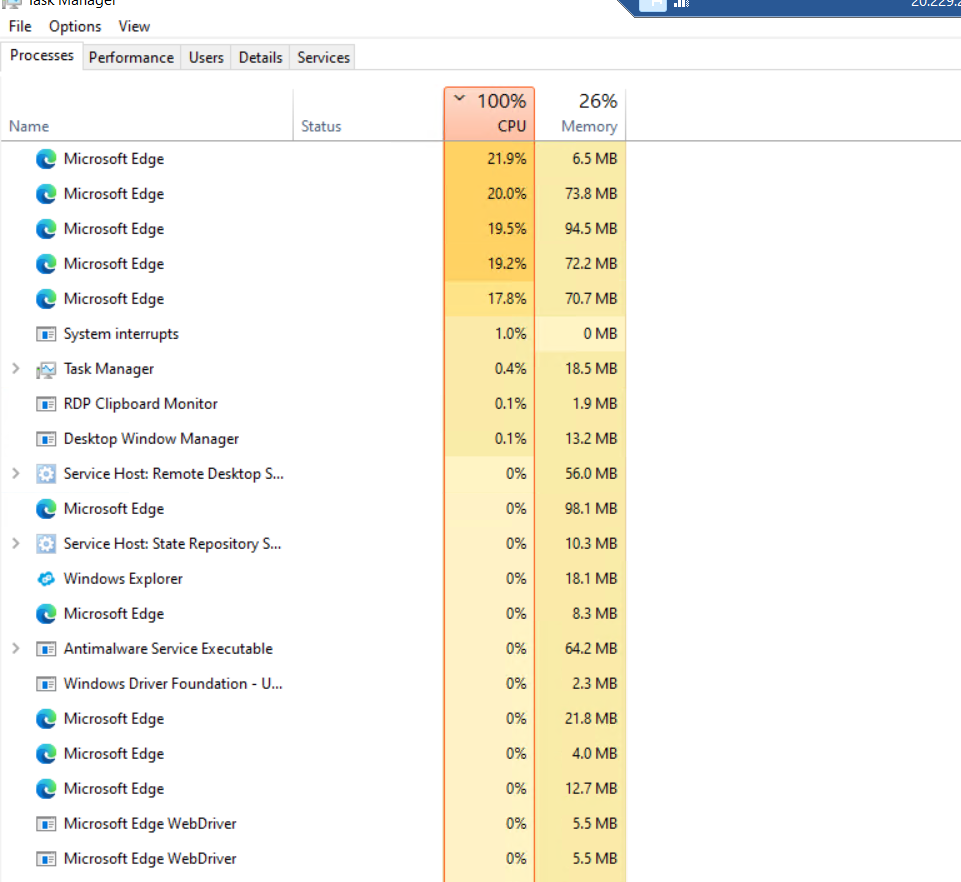 Edge consuming a lot of CPU after patch 124.0.2478.51 | Microsoft ...