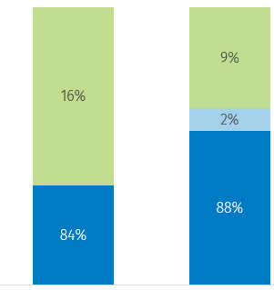 Graph.png
