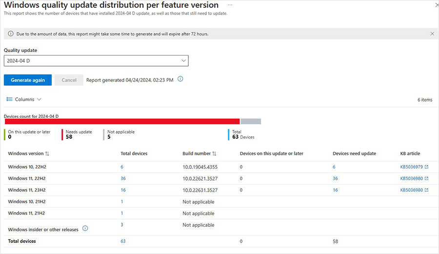 Screenshot of the Windows quality update distribution per feature version menu
