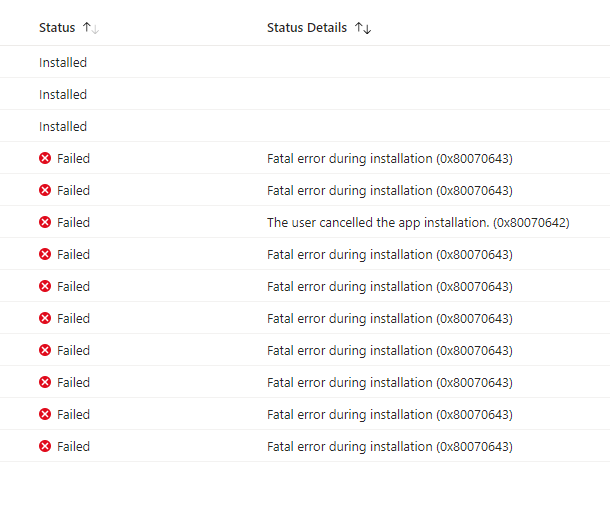 Dell Command Update failures | Microsoft Community Hub