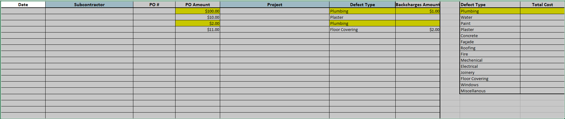 Needing Assistance with an Excel Formula | Microsoft Community Hub