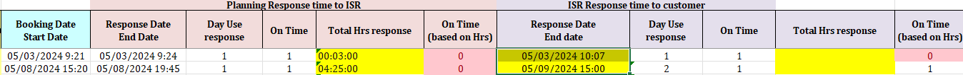 Lee_Ginny_2-1715323501294.png